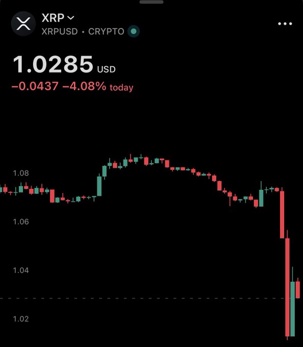 A Robinhood chart shows XRP/USD trading at $1.0285, down $0.0437 (-4.08%) on the day, with a sharp red candlestick plunge visible on the right side of the graph. The image illustrates the kind of sudden price drop the post is referencing, with the author positioning themselves as ready to buy the dip at $0.90.