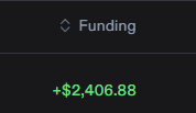 The image shows a dark-themed trading interface displaying "Funding" earnings of +$2,406.88 in green text, illustrating the user's claim about profiting from Phoenix Trade's funding opportunities.