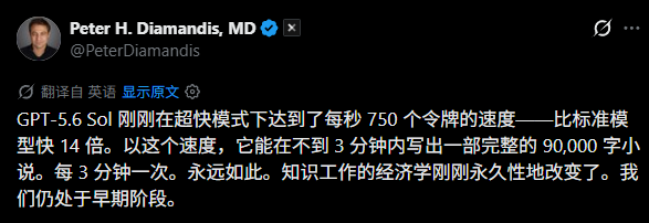 A translated tweet by Peter H. Diamandis, MD (@PeterDiamandis) discussing GPT-5.6 Sol achieving 750 tokens per second in fast mode, 14x faster than standard.