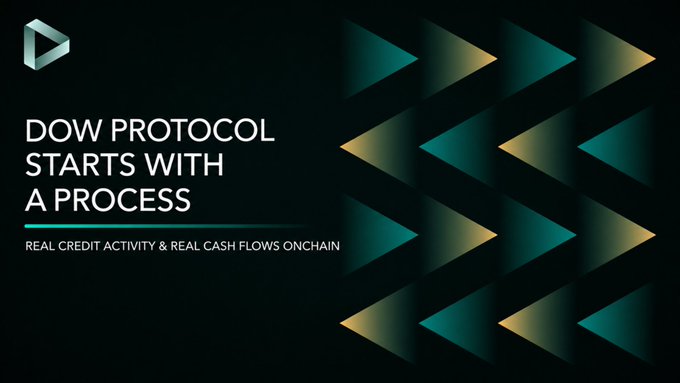 A dark graphic with the text 'DOW PROTOCOL STARTS WITH A PROCESS' and 'REAL CREDIT ACTIVITY & REAL CASH FLOWS ONCHAIN,' accompanied by a pattern of glowing yellow and teal arrows.