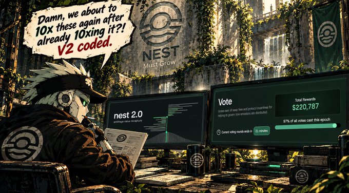 Stylized illustration of a hooded figure at computer monitors displaying 'NEST Must Grow' and 'nest 2.0' voting incentive rewards, with a speech bubble reading 'Damn, we about to 10x these again after already 10xing it!! V2 coded.' and Total Rewards of $220,787.