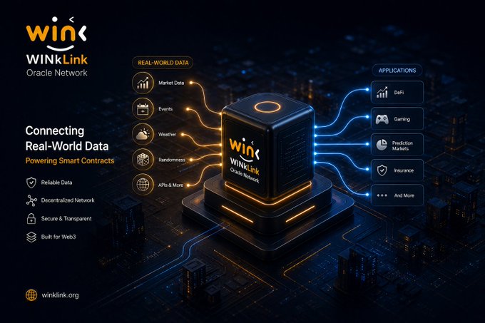 A promotional graphic for "WINkLink Oracle Network," depicting a central cube connecting real-world data sources like market data, events, and weather to applications such as DeFi, gaming, and prediction markets.