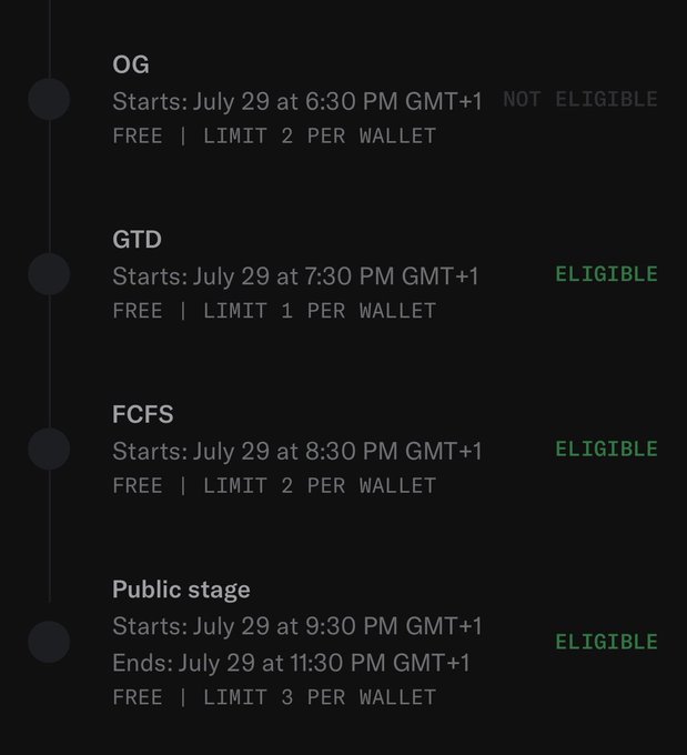 A schedule showing minting phases: 'OG' (Not Eligible, July 29 at 6:30 PM GMT+1), 'GTD' (Eligible, 7:30 PM), 'FCFS' (Eligible, 8:30 PM), and 'Public stage' (Eligible, 9:30-11:30 PM), each with wallet limits.
