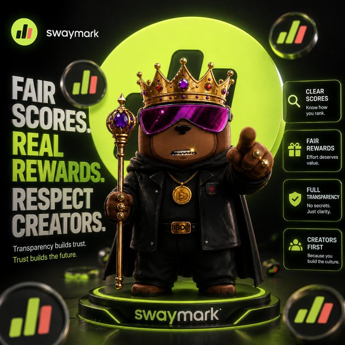 A promotional graphic for "swaymark" featuring a crowned bear mascot in sunglasses and leather jacket holding a scepter, with the slogans "FAIR SCORES. REAL REWARDS. RESPECT CREATORS." and "Transparency builds trust. Trust builds the future."