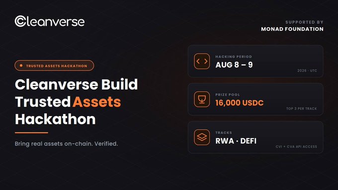 Promotional graphic for the **Cleanverse Build: Trusted Assets Hackathon**, taking place **August 8–9**, supported by the **Monad Foundation**, featuring a **16,000 USDC prize pool** across two tracks—**RWA (Real-World Assets)** and **DeFi**—with CVI + CVA API access for participants.