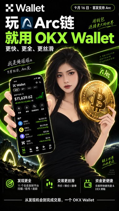 An advertisement for OKX Wallet featuring a digital illustration of a woman holding a phone displaying crypto balances and a Bitcoin coin, promoting Arc chain support as of September 16.