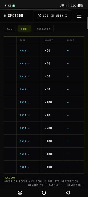 A mobile screenshot of the SHOTION app showing transaction history with a 'SENT' filter selected, listing negative amounts in a Post/Amount/Proof table format.