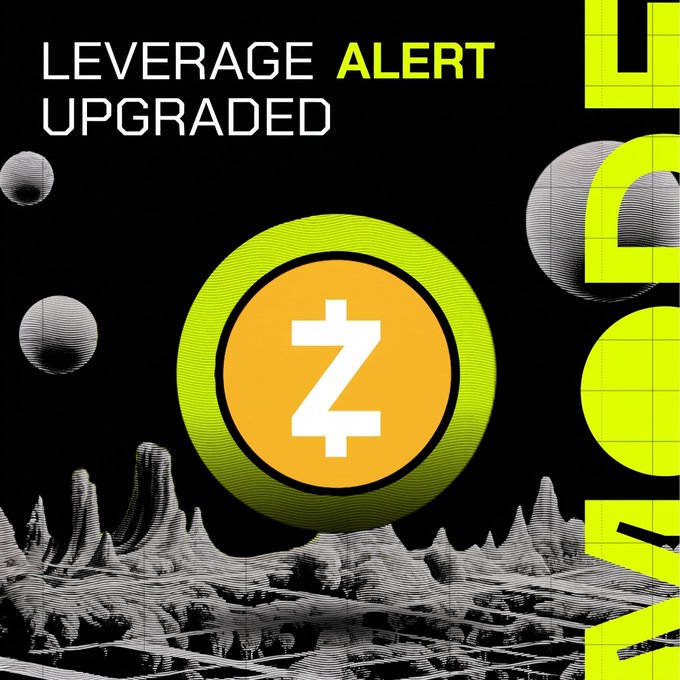 A Zcash (ZEC) logo sits against a retro-futuristic landscape with the headline "LEVERAGE ALERT UPGRADED," visually promoting Mode Trade's new 20x leverage offering on ZEC perpetual futures.