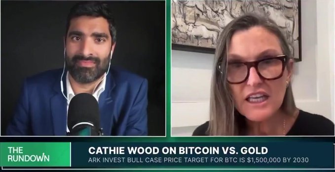 urnown.com interview with a man and woman discussing the cryptocurrency market, featuring Cathie Wood on Bitcoin vs Gold.