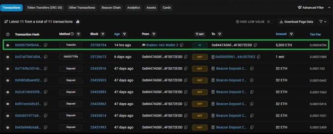 A screenshot of a blockchain explorer interface showing a 'Transactions' tab. A row is highlighted in green, showing a transfer of '5.300 ETH' between two addresses, with '14 hrs ago' listed in the Age column.
