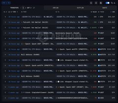 In the image, there is a spreadsheet containing a large list of names and prices for various companies. A prominent name on the right side of the screen is "Ethereum", which seems to be one of the main topics being discussed or listed. Another name also appears in the middle area of the screen. The list is titled "Ticker List" with multiple columns, providing detailed information about each company and their respective prices. The image appears to be a summary table or comparison tool related to cryptocurrency trading or market analysis.