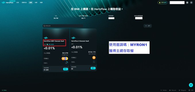 A screenshot of the HertzFlow DeFi platform interface on BNB Chain displays a USDC Genesis Vault with an APY of 306.583%, a TVL of $4.57M, and total users of $106.17K, alongside an invitation code "MYRON1" for earning main network storage rewards, aligning with the announcement of HertzFlow's mainnet launch and $WLFI incentive program.
