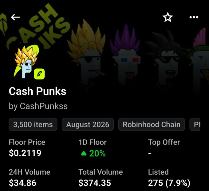 The image shows an OpenSea NFT collection page for "Cash Punks" by CashPunkss, featuring a floor price of $0.2119 with a 20% daily increase, alongside other metrics like 24H Volume ($34.86), Total Volume ($374.35), and 275 listed items. The post humorously frames the creator's father's financial struggles by encouraging viewers to buy the NFT, implying a missed opportunity or FOMO tactic.