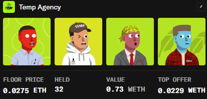 The image shows a Temp Agency NFT collection page displaying four cartoon character avatars, with the floor price at 0.0275 ETH, 32 held, a value of 0.73 WETH, and a top offer of 0.0229 WETH. This relates to the post by highlighting the Temp Agency NFT project, where a mint opportunity was offered to AlloPass holders, as reflected in the collection's active trading metrics.
