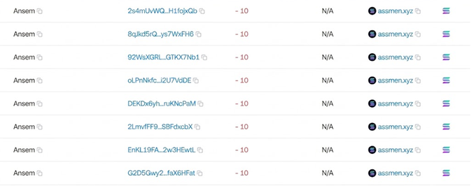 Screenshot of a transaction or leaderboard table showing multiple entries by user 'Ansem' with negative values of -10, each linked to the handle 'assmen.xyz'.