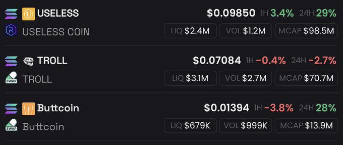 The image features an advertisement for a cryptocurrency called ButttCoin, which has been described as "useful", "boring", "boring", and "ugly". The post seems to be promoting or showcasing the ButttCoin project. On top of this information, there are several coins listed with their respective values: $0.0950, $0.48, $0.72, $0.89, $0.9, 0.98, and $1.0, along with a table displaying the price differences between these coins.