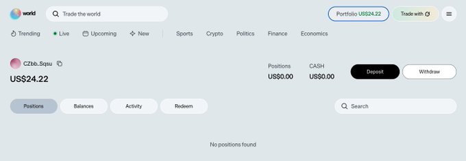 A screenshot of a prediction market platform interface shows a user account "CZbb..Sqqu" with a balance of US$24.22, zero positions, and no activity, visually reinforcing the post's complaint about missing rewards and unfulfilled earnings. The empty "Positions" tab with "No positions found" illustrates the user's frustration that despite seeing deposited funds, no rewards or trades remain.