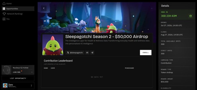 The image displays a Nucleus platform page for the "Sleepagotchi Season 2 - $50,000 Airdrop" campaign, showing 300 available spots, a 30-day remaining countdown (30D 23H 43M), and a reward type of "Token Airdrop." The accompanying post aligns with the image by highlighting Sleepagotchi's month-long creator campaign on Nucleus, where the top 300 contributors can earn a share of the $50,000 reward pool for content focused on sleep and wellness.