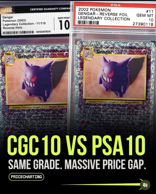 A side-by-side comparison of two graded Pokémon cards - a 2002 Gengar Reverse Holo Legendary Collection card graded CGC 10 on the left and PSA 10 on the right, with text overlay reading 'CGC 10 VS PSA 10 SAME GRADE. MASSIVE PRICE GAP.' by PriceCharting.