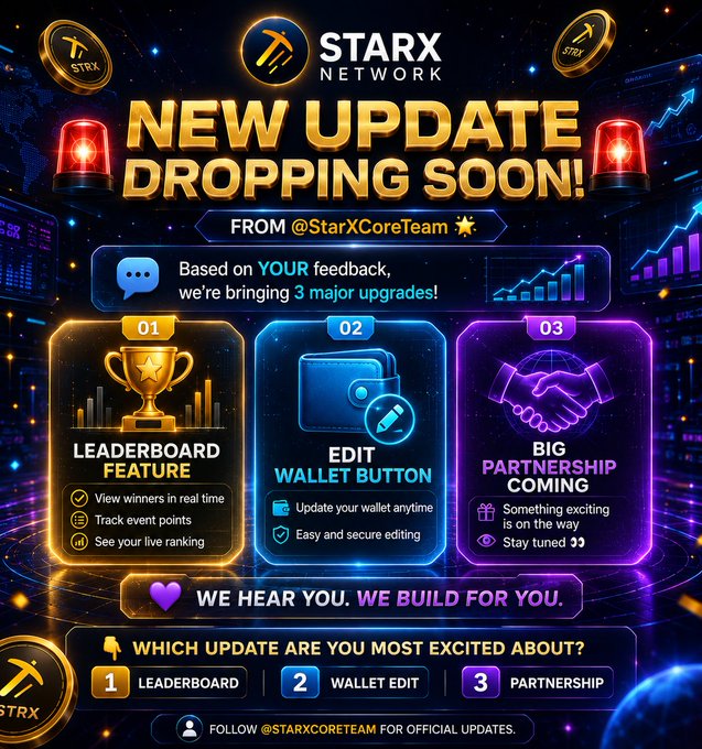 A STARX Network promotional graphic announces "NEW UPDATE DROPPING SOON!" from @StarXCoreTeam, highlighting three major upgrades based on community feedback: a Leaderboard Feature (#1), Edit Wallet Button (#2), and a Big Partnership Coming (#3). The image visually reinforces the post's message with the tagline "We hear you. We build for you" and encourages followers to vote on which update excites them most, tying into hashtags #STARX, #StarXNetwork, and #STRX.