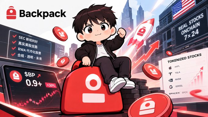 A cartoon promotional image for Backpack exchange showing a chibi character sitting on a red backpack with rockets and coins flying around, featuring text "Backpack", "$BP 0.9+ +30%", "REAL STOCKS ONCHAIN 7×24", "TOKENIZED STOCKS" (AAPL, TSLA, NVDA, GOOGL, SPACEX), and Chinese text listing SEC compliance features.