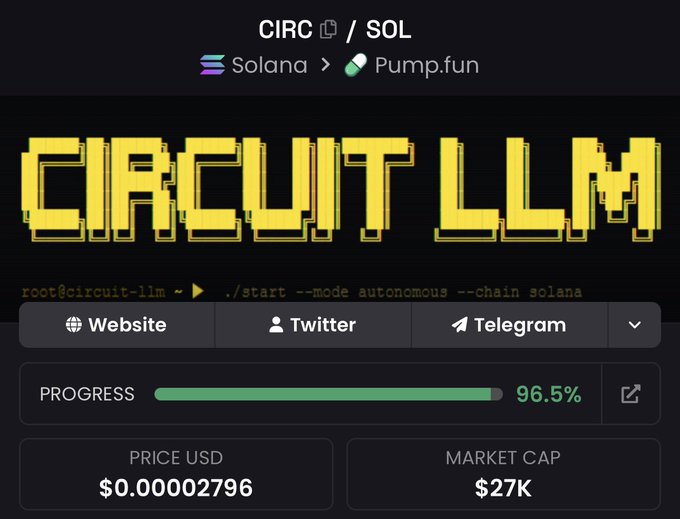 The image features a graphic displaying the price of Bitcoins and the amount of momentum in cryptocurrency trading. The text on the screen suggests that there might be some growth happening, but Bitcoin remains at a low value. It appears to be an advertisement or update about Bitcoin trading, providing information for users interested in investing or following the market trends.