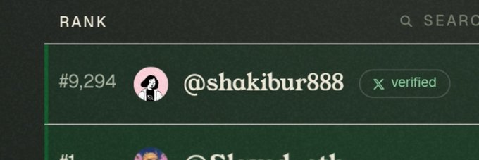 A leaderboard screenshot showing rank #9,294 for the user @shakibur888 with a pink profile avatar and an X verified badge.
