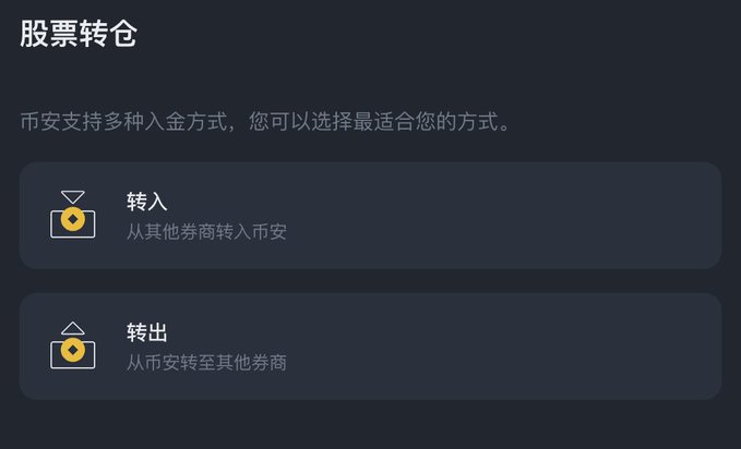 The image displays a Binance interface titled "股票转仓" (Stock Transfer), offering two options: "转入" (Transfer In) from other brokers to Binance, and "转出" (Transfer Out) from Binance to other brokers. This directly supports the post's claim that Binance has expanded its services to allow users to transfer stocks directly between Binance and other brokerages, showcasing the platform's growing comprehensiveness.