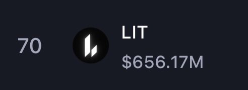 A dark digital display shows the number '70' next to a logo, with the text 'LIT' and a market value of '$656.17M'.