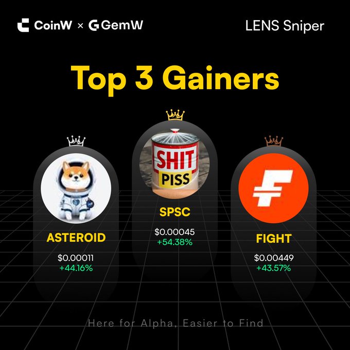 The image presents three coins from different cryptocurrencies that have gained significant traction among enthusiasts, and are listed according to their popularity or influence on coinw.com/gemw.