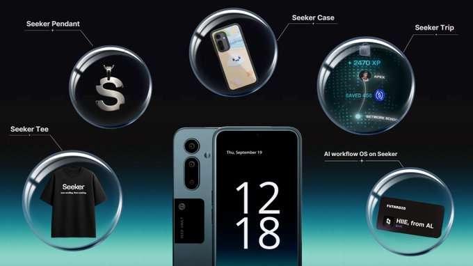 A promotional graphic for 'Seeker' products circles a smartphone displaying 'Thu, September 19' and '12 18', alongside items like a 'Seeker Pendant', 'Seeker Case', and 'Seeker Tee'.