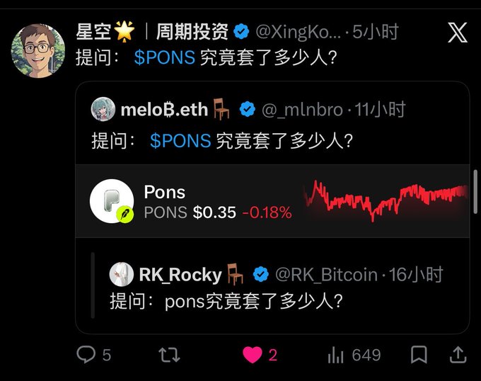 Twitter post questioning $PONS token, showing its price at $0.35 with a -0.18% change and a declining chart.