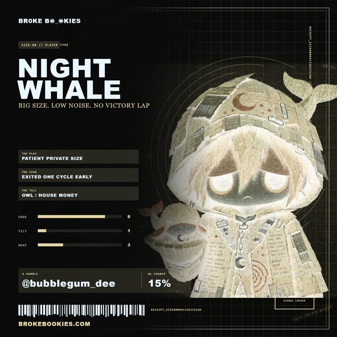 A promotional graphic for 'BROKE B☼☼KIES' featuring a stylized character made of newspaper clippings labeled 'NIGHT WHALE' with stats like 'EDGE 8', 'TILT 1', and 'HEAT 3', referencing the X handle @bubblegum_dee.