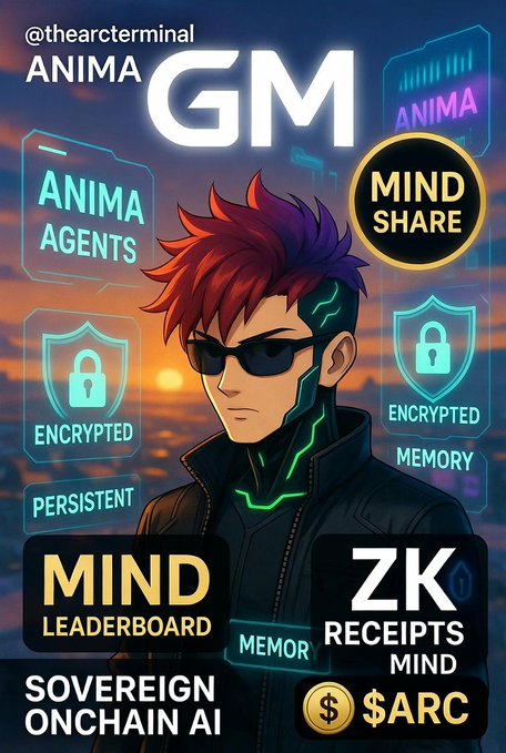 "Good Morning @TheARCTERMINAL delivering sovereign onchain AI ANIMA agents with persistent memory, end-to-end encrypted data (team can’t access), ZK receipts & active Mindshare Leaderboard with $ARC rewards. Who's climbing with their ANIMA today? #TheARCterminal".