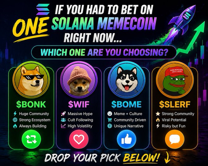 A promotional graphic asking 'IF YOU HAD TO BET ON ONE SOLANA MEMECOIN RIGHT NOW...' comparing $BONK, $WIF, $BOME, and $SLERF with their respective strengths listed.