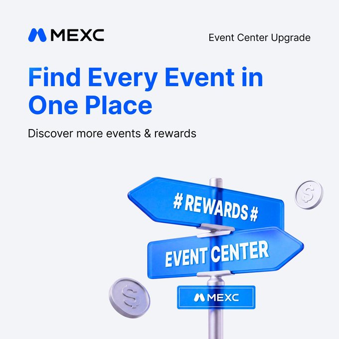 A promotional graphic for MEXC's Event Center upgrade featuring blue directional signs reading "#REWARDS#" and "EVENT CENTER" alongside floating coin icons, with the headline "Find Every Event in One Place" and tagline "Discover more events & rewards," visually illustrating the post's announcement about a centralized hub for accessing various MEXC events and rewards.