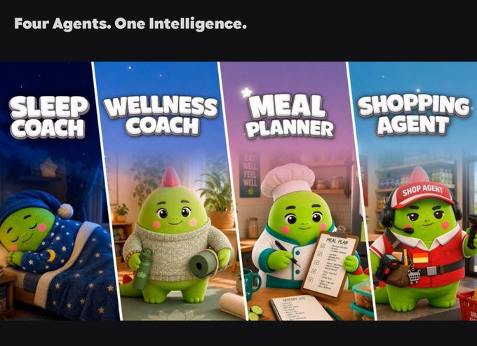 A promotional image for Sleepagotchi Season 2 features four cartoon avocado characters serving as specialized AI agents: "Sleep Coach," "Wellness Coach," "Meal Planner," and "Shopping Agent," under the tagline "Four Agents. One Intelligence." The image visually represents the post's discussion about how the Sleep Coach and Shopping Agent work together using recovery data, showcasing the app's multi-agent ecosystem that integrates sleep tracking with broader wellness and daily planning features.