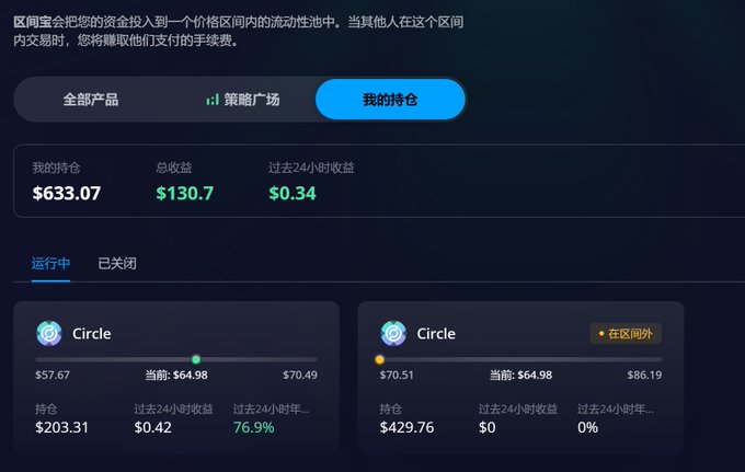 A Chinese-language cryptocurrency app interface showing a portfolio dashboard with holdings totaling $633.07, total earnings of $130.7, and active Circle positions.