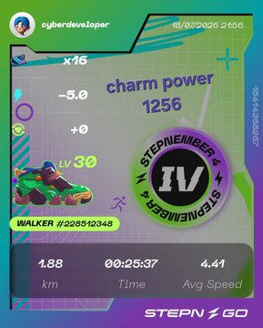 Colorful gaming/fitness app screen for user 'cyberdeveloper' showing a level 30 walker character with stats: 1.88 km, 00:25:37 time, 4.44 avg speed, and 'charm power 1256' with Stepn branding.