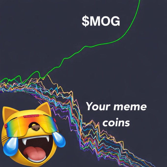 A meme image showing a crying cat emoji with rainbow sunglasses laughing, with a chart depicting $MOG sharply rising while "Your meme coins" sharply decline.