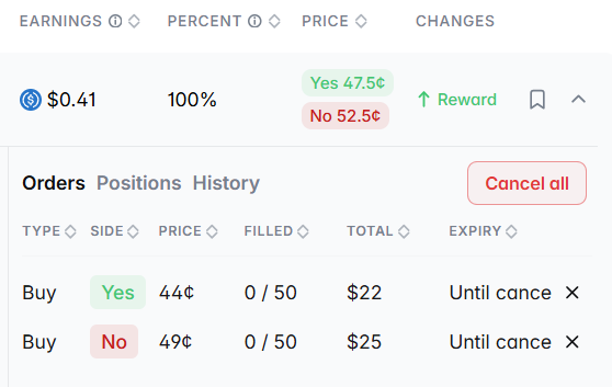 The image shows a screenshot of an eCommerce shopping website that provides information about different positions and their historical prices for trading. The position table displays the average daily closing price, the number of shares, and other relevant data related to specific positions. There is also a list of positions with their average daily closing price shown below each one. 

Based on these details, it seems that there might be low-competition markets where even a small capital can generate massive returns for trading CFD (Chicago futures exchange) positions in the financial markets. This information may help traders identify opportunities to make profits by trading CFDs in such markets.