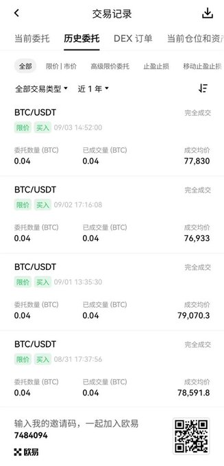 A trading history interface in Chinese showing BTC/USDT limit buy orders completed between August and September at prices ranging from approximately $76,900 to $79,000.