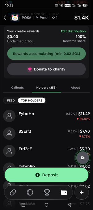 A screenshot of a mobile app interface showing a token page for "POSA" with a value of $1.4K, displaying holder statistics, rewards, and a deposit button.