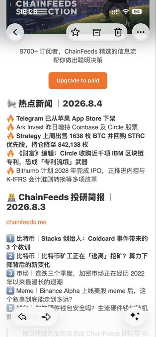 A screenshot of a ChainFeeds Subscription mobile app displaying a newsfeed dated 2026.8.4, with the top headline "🔥 Telegram 已从苹果 App Store 下架" (Telegram has been removed from the Apple App Store). The post caption asking "什么情况？电报被下架了？" (What's going on? Has Telegram been removed?) directly relates to the featured breaking news about Telegram's delisting from the App Store.