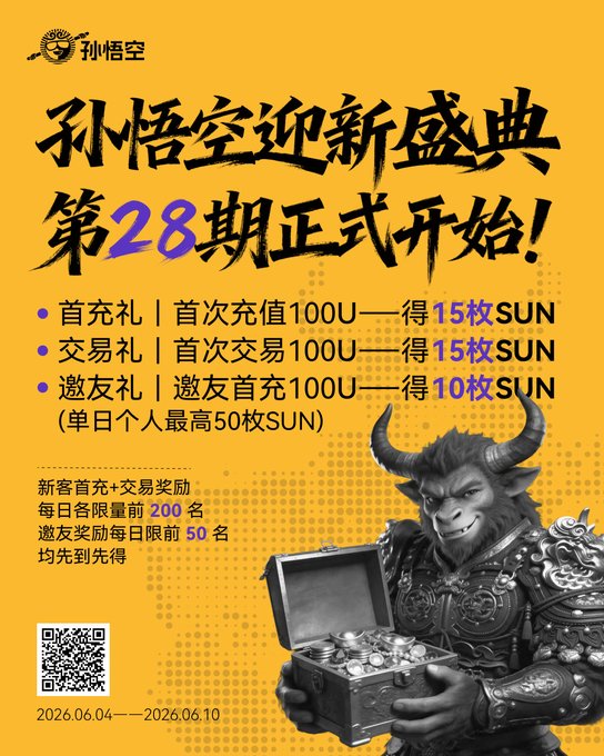 The image features a poster for an event, with a cartoon bull holding a chest of gold coins as its prize. The poster also includes Chinese characters that translate to "28", "Sun", "Suny", "100U", and "150U". The text is written in both English and Chinese, indicating the event's location or theme might be international. The post was created on April 20th, 2020 at 2:00 pm, suggesting it could be a promotional event for an online game or tournament.