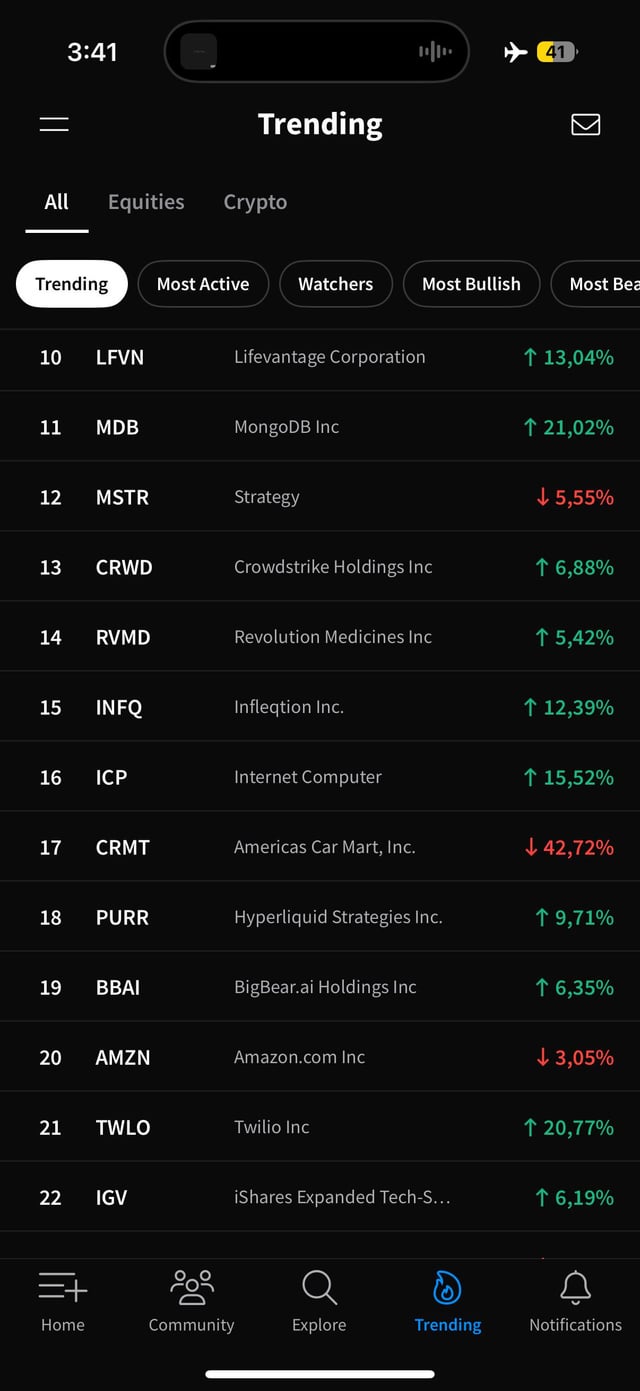 The image shows a phone screen displaying a stock trading app with various stock symbols and their current values, along with some text providing information about the trends of these stocks. The app suggests that the user should focus on the stock "ICP #15 Trending" as it is currently at the top of the list. This indicates that this particular stock might be experiencing a significant increase in value or popularity among users.