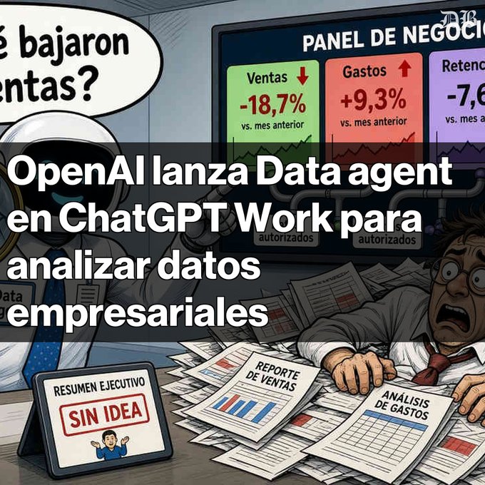 A Spanish-language cartoon graphic titled 'OpenAI lanza Data agent en ChatGPT Work para analizar datos empresariales', showing stressed office workers dealing with sales reports and metrics.