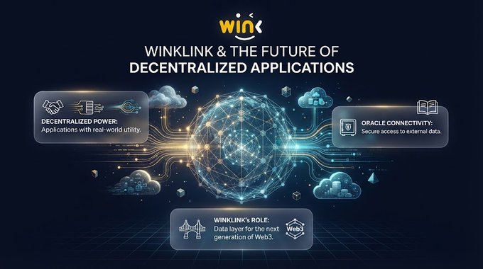 A digital graphic titled 'WINKLINK & THE FUTURE OF DECENTRALIZED APPLICATIONS' featuring a glowing brain/circuit logo with text boxes highlighting 'Decentralized Power' and 'Oracle Connectivity'.