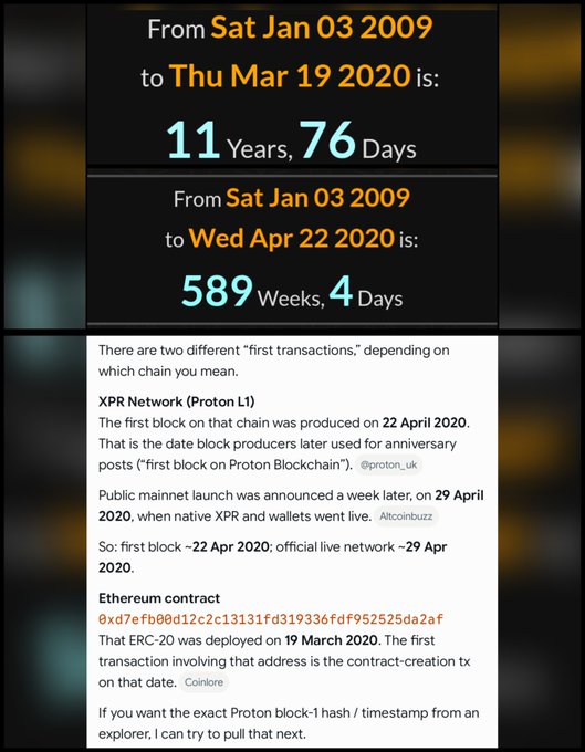 The image displays a date calculator showing the spans from "Sat Jan 03 2009" (Bitcoin's Genesis date) to "Thu Mar 19 2020" (XPR ERC-20 contract deployment) as 11 years/76 days, and to "Wed Apr 22 2020" (XPR Proton L1 first block) as 589 weeks/4 days, along with explanatory text about the XPR Network's two first transactions.

The accompanying post highlights how Bitcoin's Genesis to XPR Genesis spans 588/589 weeks, equating to 1,176 days for the ERC-20 deployment and 589 days for the Proton L1 launch—numerical patterns the user presents for consideration.