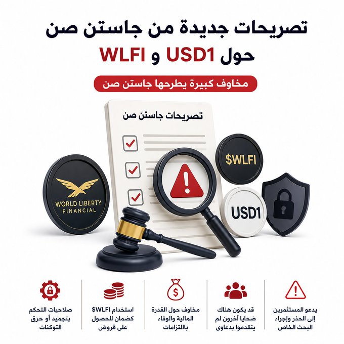 An Arabic advertisement for World Liberty Financial featuring coins labeled 'WLFI' and 'USD1' with icons of a checklist, gavel, shield, and warning sign. The Arabic text criticizes Justin Sun over WLFI and USD1 token concerns, including warnings about traders 'bagholding' and bypassing regulations.